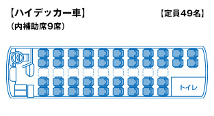 ハイデッカー車 [定員49名]（内補助席9席）