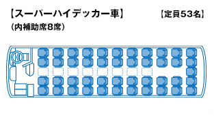 スーパーハイデッカー車 [定員53名]（内補助席8席）