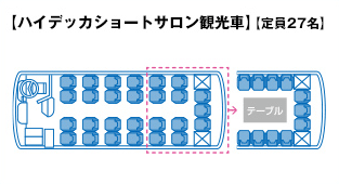 ハイデッカーショートサロン観光車 [定員27名]