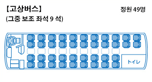 고상버스 [정원 49명]（그중 보조 좌석9석）