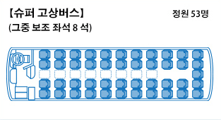 슈퍼 고상버스 [정원 53명]（그중 보조 좌석8석）