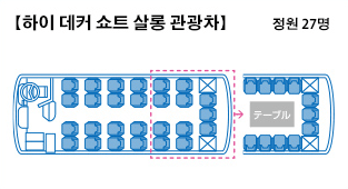 하이 데커 쇼트 살롱 관광차 [정원 27명]