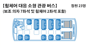 휠체어 대응 소형 관광 버스　[정원 23명]（보조 의자 7좌석 및 휠체어 2좌석 포함）