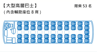 大型高层巴士 [定员53名]（内含补助座位8席）